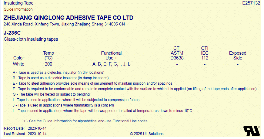 The J-236C glass cloth tape product, rated for 200°C, has passed UL certification.